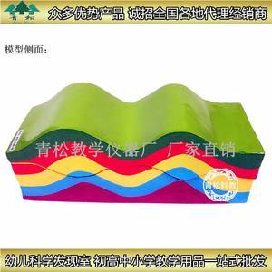 岳麓匠心 地理模型地貌在课堂中的角色与解读